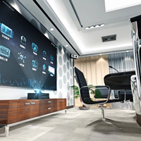 Портфолио OptiSigns